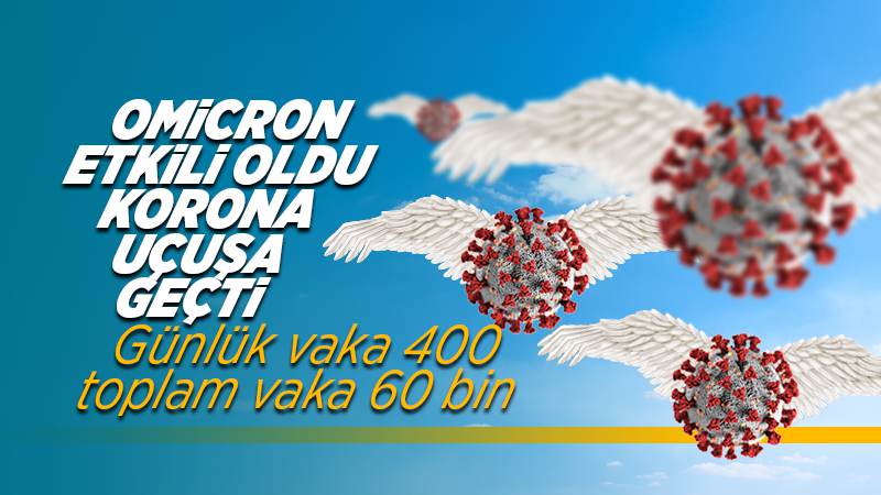 Kırıkkale’de Omicron etkili oldu: Günlük vaka sayısı 50’den 400’e çıktı