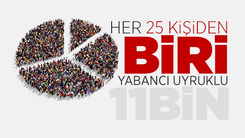 Kırıkkale 11 bin yabancı uyrukluya ev sahipliği yapıyor