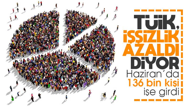 TÜİK, işsizlik oranını açıkladı