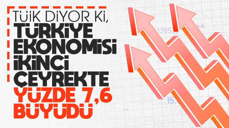 TÜİK, “Türkiye ekonomisi yüzde 7,6 büyüdü”