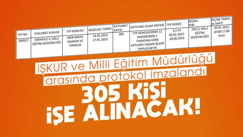 305 kişi işe alınacak 