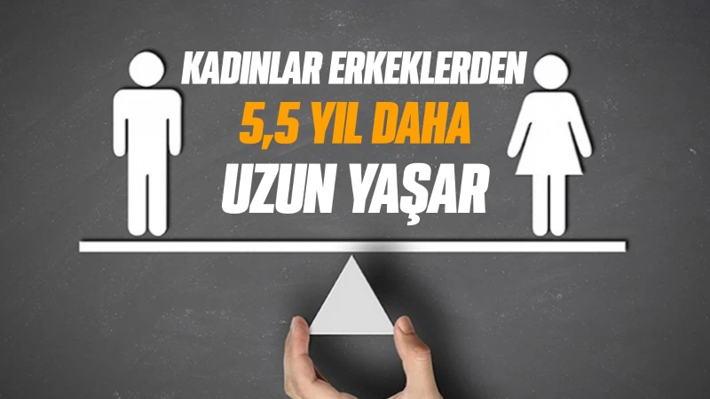 Kadınlar erkeklerden5,5 yıl daha uzun yaşıyor 