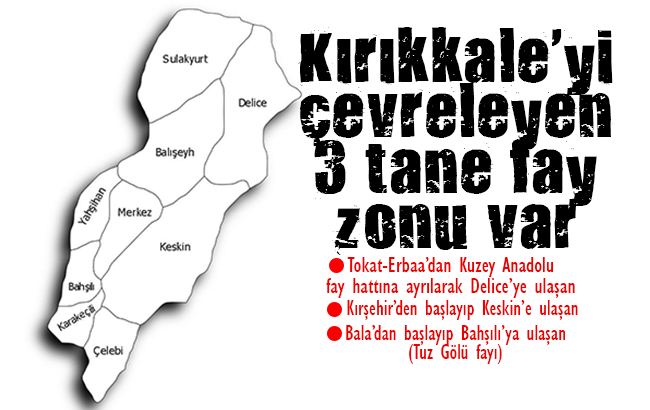 AFAD Müdürü deprem riskini harita üzerinde gösterdi: 'Kırıkkale’yi çevreleyen 3 tane fay zonu var'