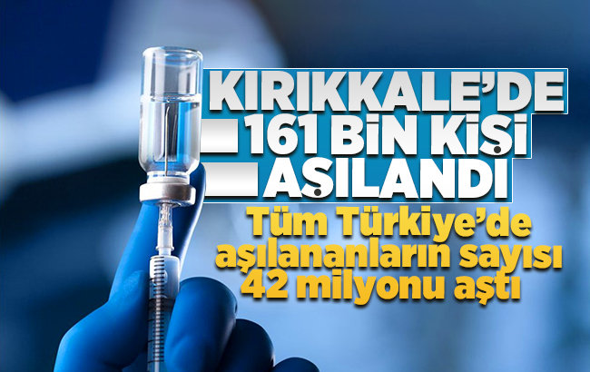 Kırıkkale’de 161 bin kişi aşılandı