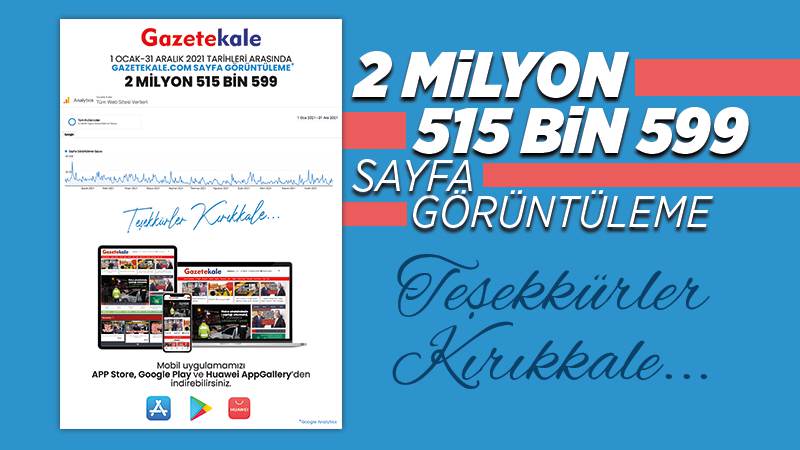 Teşekkürler Kırıkkale…